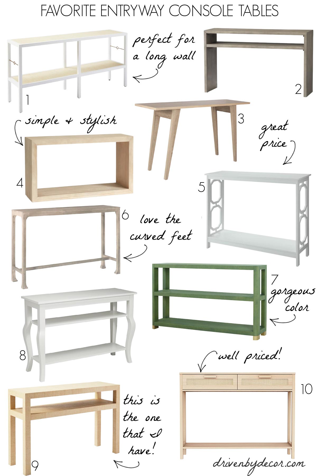 entryway-console-tables-decor Entryway console tables